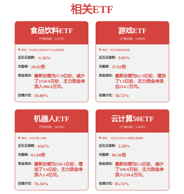 兴盛网 和讯投顾沈志华：科技股迎来机会，短期内有望回补缺口