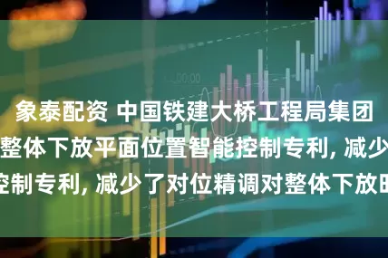 象泰配资 中国铁建大桥工程局集团申请一种钢套箱整体下放平面位置智能控制专利, 减少了对位精调对整体下放时长
